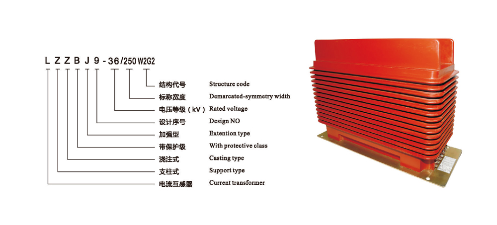 LZZBJ9-36/250W2G2