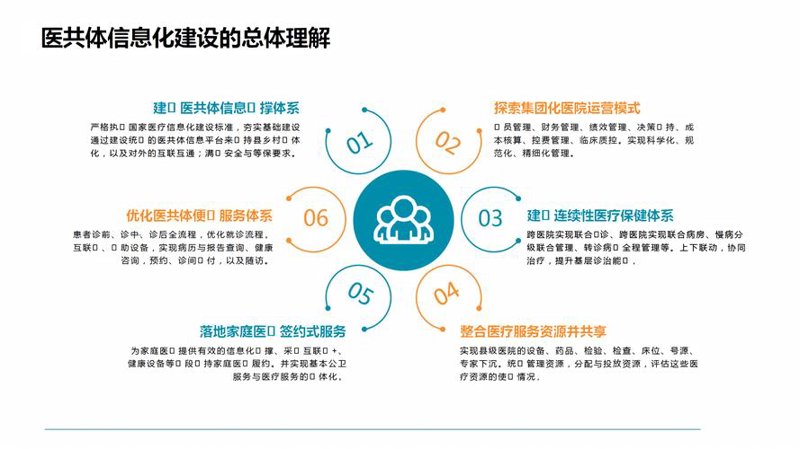 如何选购适合的网站建设服务