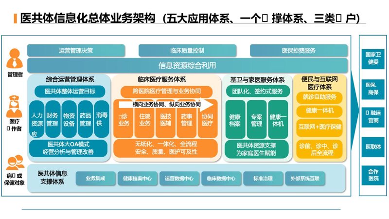 深圳软件开发：行业趋势与技术创新
